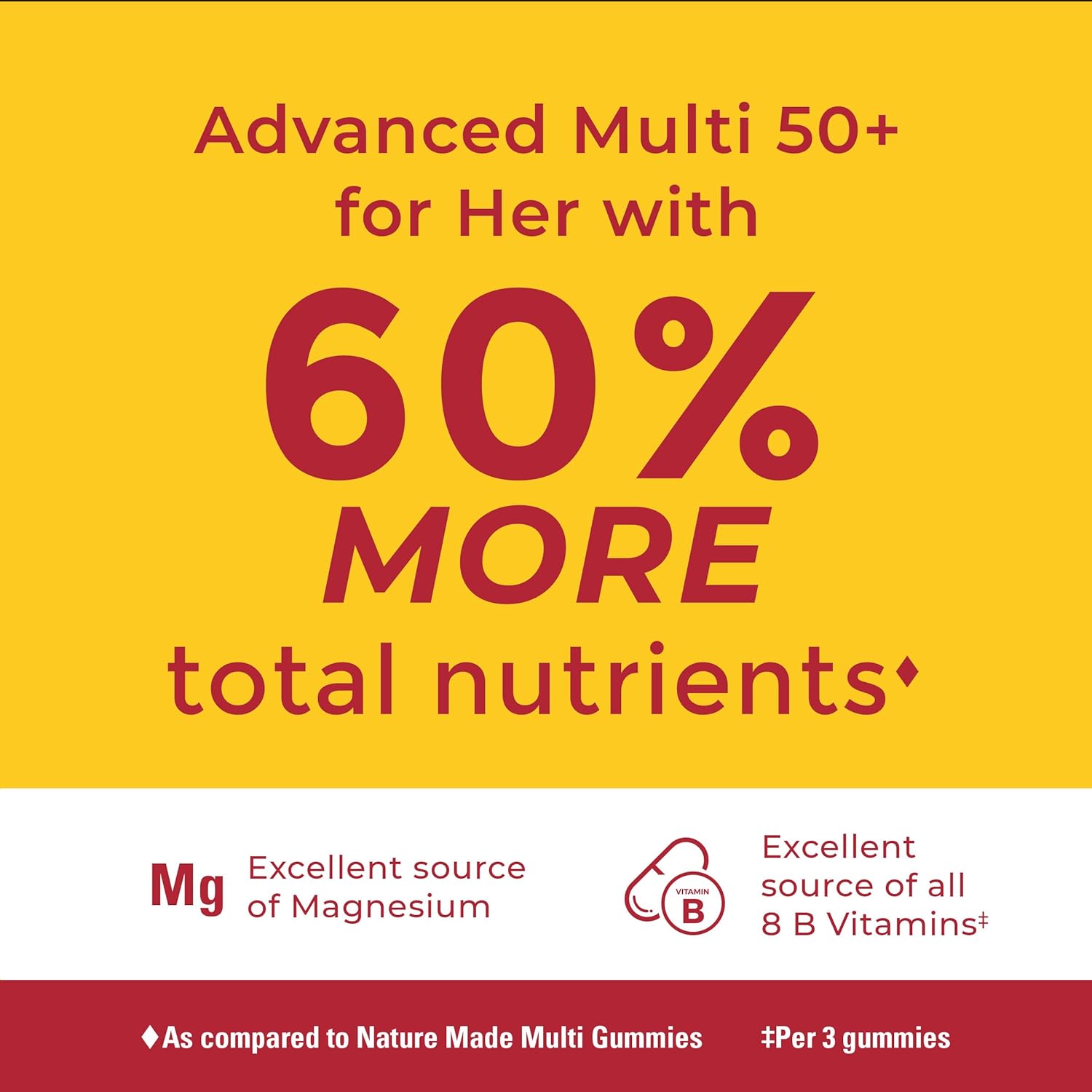 Nature Made Advanced Multivitamin Gummies 50 + for Her, Womens Multivitamins Gummies with Magnesium Citrate, Vitamin D3, Zinc, Calcium and All 8 B Vitamins, 84 Count, 28 Day Supply
