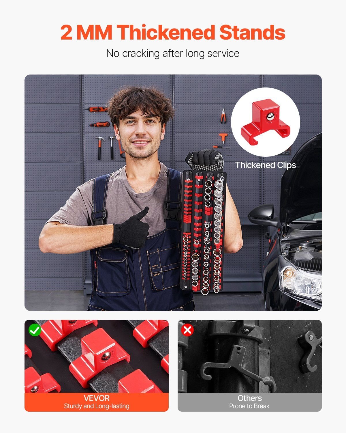 Newly Upgraded! Portable Socket Organizer Set 2PCS 160 Clips Steel Socket Tray Metric/SAE