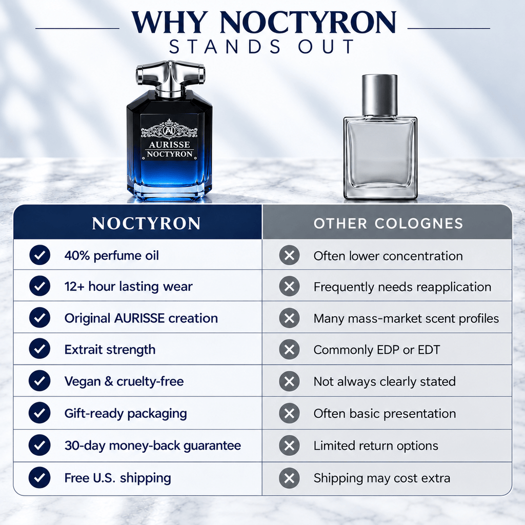 Noctyron