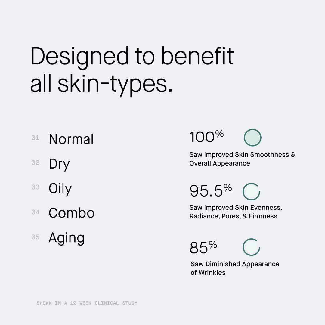 oneskin FACE OS-01 Peptide Topical Supplement & Skin Longevity Age Reversal Moisturizer