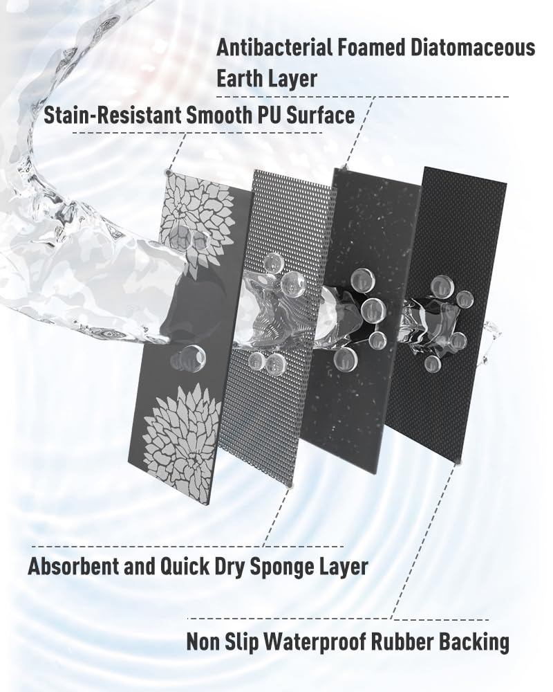 PADOOR-No Stains Bathroom Runner Rug-Bath Mats for Bathroom Non Slip-Super Absorbent Bath Floor Mat Quick Dry Diatomaceous Earth Bath Rug-Large Bathmat-17'' x47''