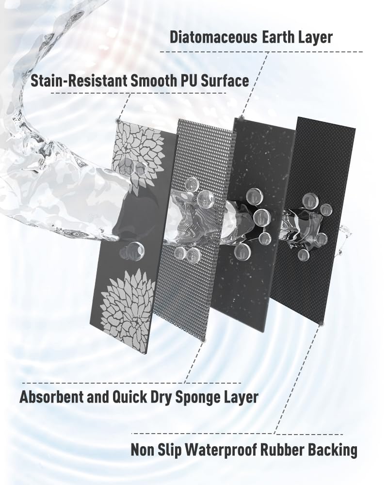 PADOOR-No Stains Bathroom Runner Rug-Bath Mats for Bathroom Non Slip-Super Absorbent Bath Floor Mat Quick Dry Diatomaceous Earth Bath Rug-Large Bathmat-17'' x47''