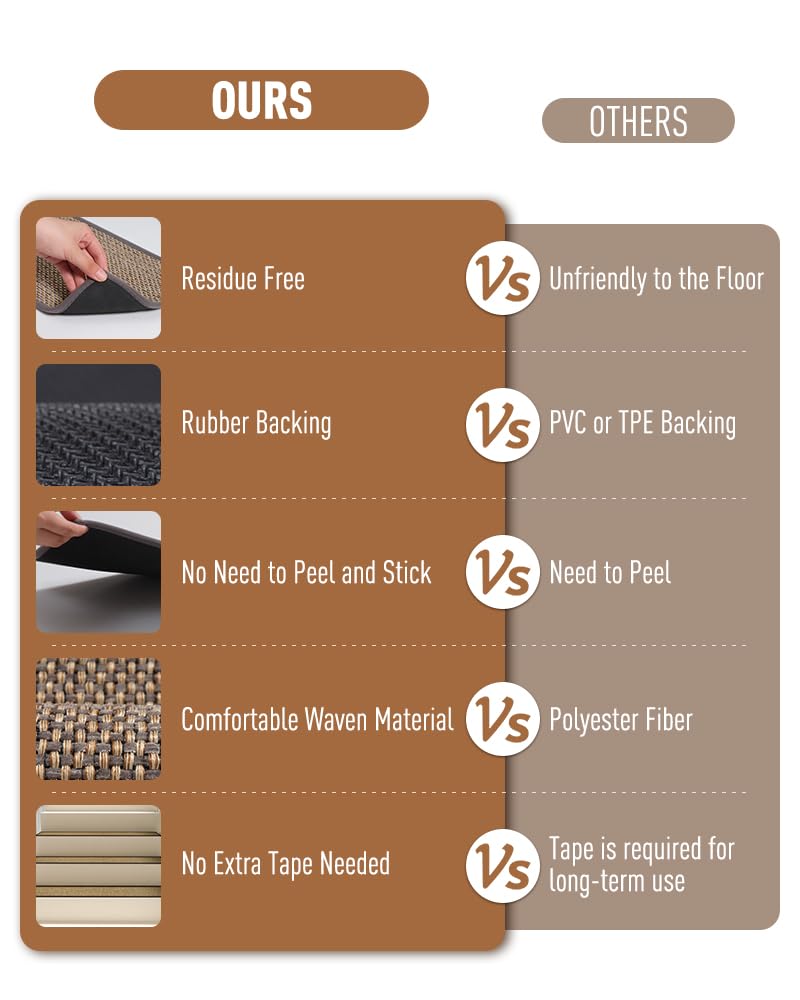 PADOOR Non Slip Stair-Treads,Rubber Backing Stair-Runners for Wooden Steps,15PCS Residue Free Carpet Stair Treads for Kids and Dogs 8"x30" Beige