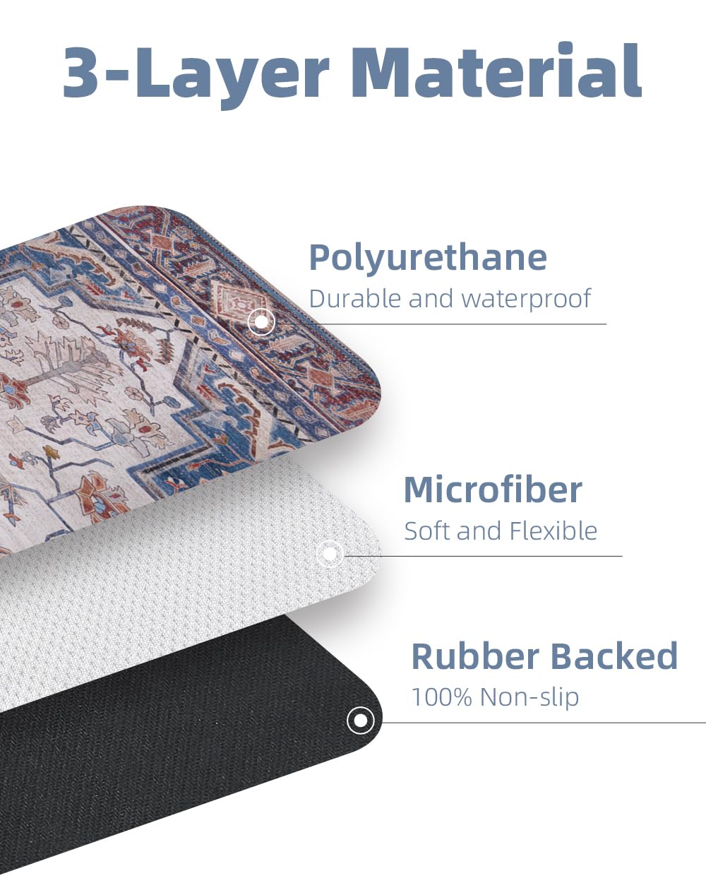 PADOOR Stair-Treads Non Slip for Wooden Steps, 15psc Rubber Backing 8" X 30" Staircase Step Treads Indoor Residue Free, Reusable Carpet Stair Treads Waterproof Stair Runner for Dogs, Kids - Blue