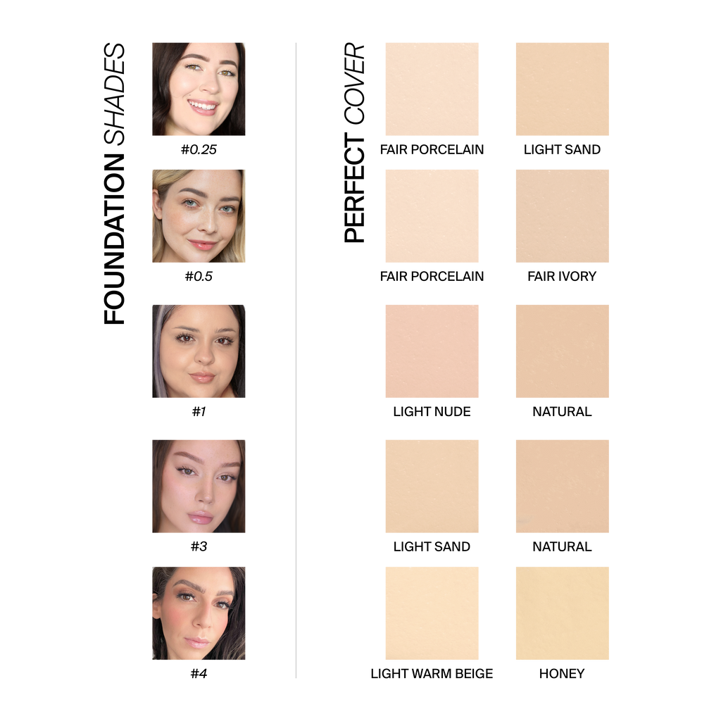 Perfect Cover Concealer - Light Sand