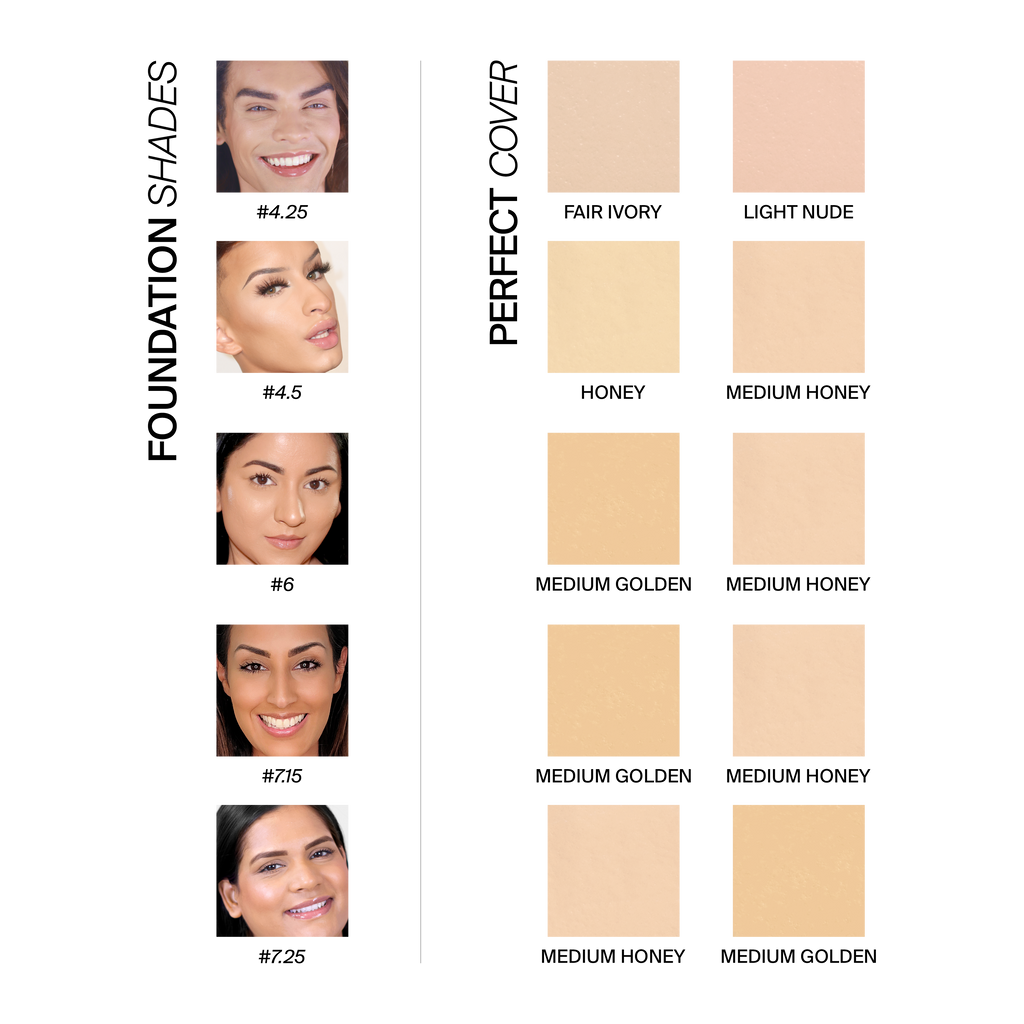 Perfect Cover Concealer - Natural