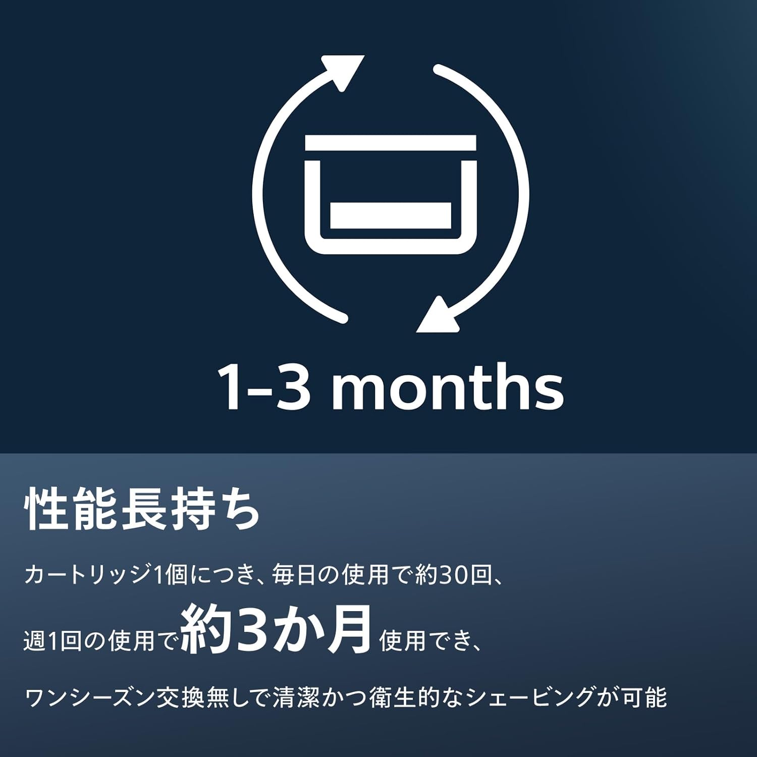 Philips Cleaning Solution for Electric Shaver S5000 S7000 S9000 S9000 Quick Clean Pods Cartridges Lemon Scent 160ml 3 Pack (About 9 Months) CC13/51