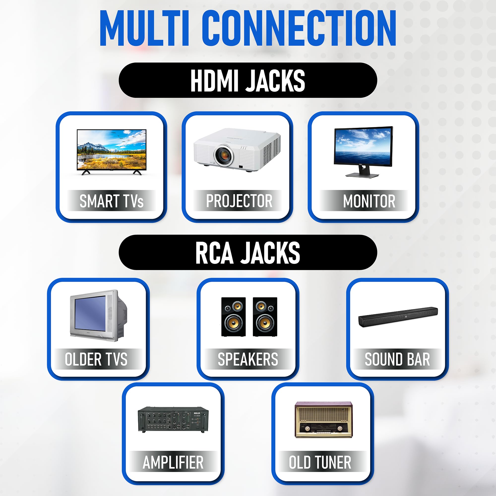 Philips DVD Players for TV with HDMI Port 1080P All Region HD DVD Player for Smart TV USB Input Remote Control Device, Mini DVD CD Player for Home Stereo System, HDMI and RCA Cable Included