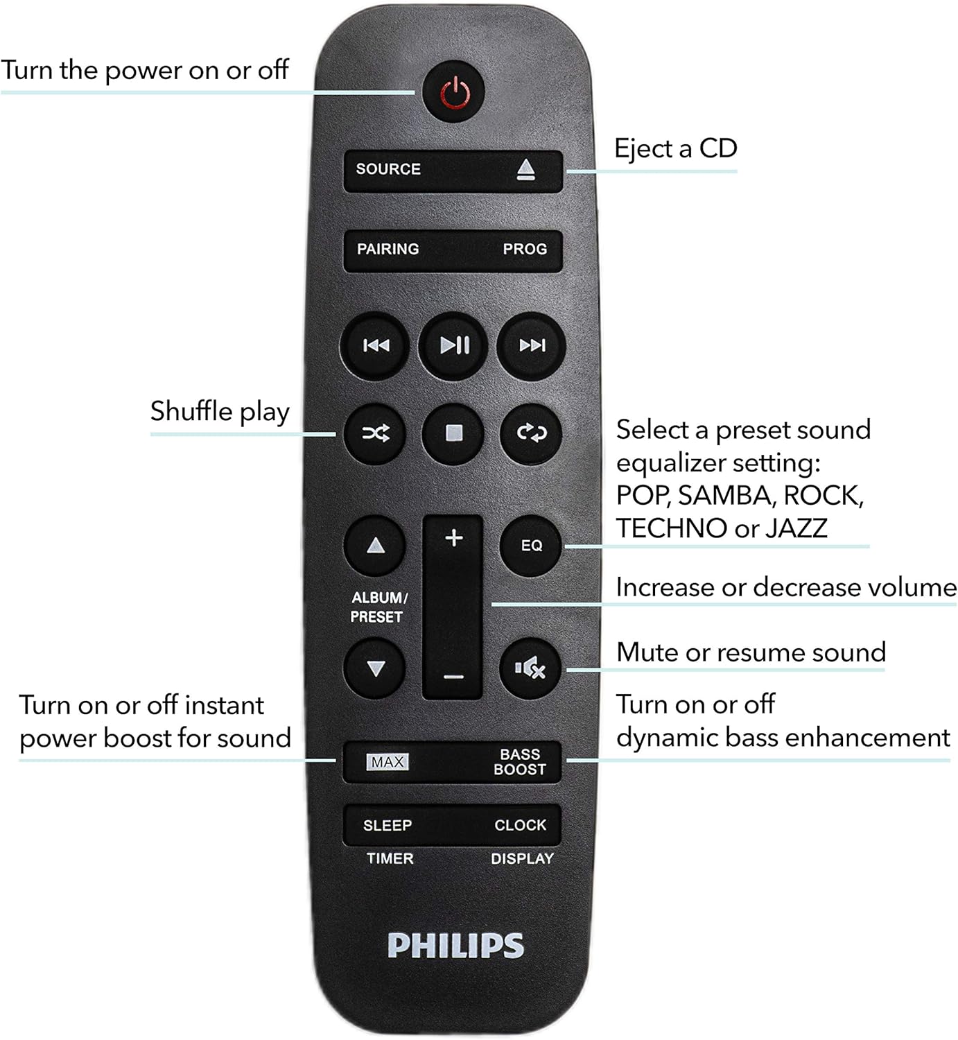PHILIPS FX10 Bluetooth Stereo System for Home with CD Player , MP3, USB, FM Radio, Bass Reflex Speaker, 230 W, Remote Control Included