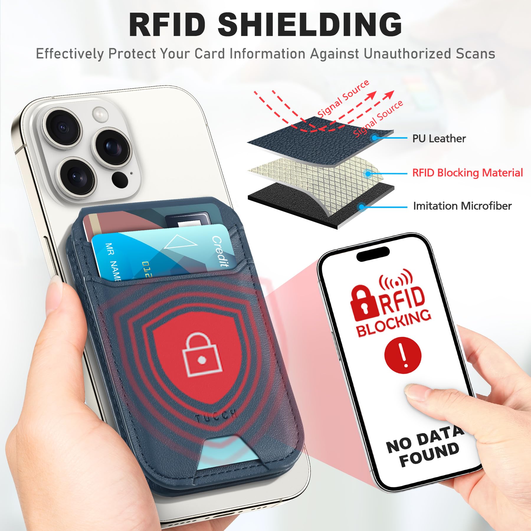 Phone Wallet with Adjustable Stand, [RFID Blocking] Credit Card Holder, Fit 5 Cards, PU Leather Magnetic Wallet for iPhone 16/15/14/13/12/Plus/Pro/Pro Max Series, Not for mini, Black