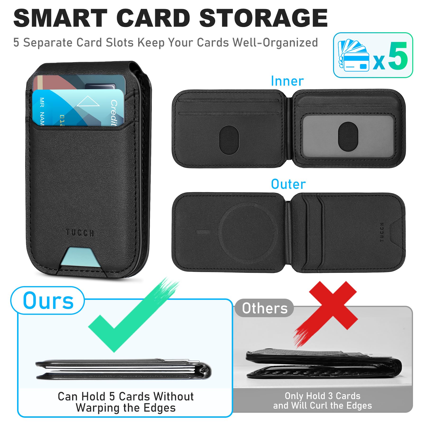 Phone Wallet with Adjustable Stand, [RFID Blocking] Credit Card Holder, Fit 5 Cards, PU Leather Magnetic Wallet for iPhone 16/15/14/13/12/Plus/Pro/Pro Max Series, Not for mini, Black