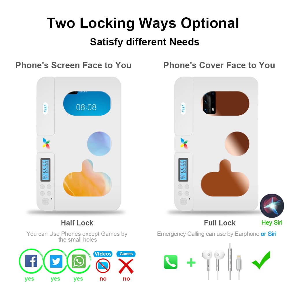 Portable Smart Auto Phone Timer Lock Box for iPhone and Android Phones, Self-Control Timer Locker to Help Kids,Students, Adults Focus Back,Prevent Excessive Games, Mobile Phone Addiction(New)