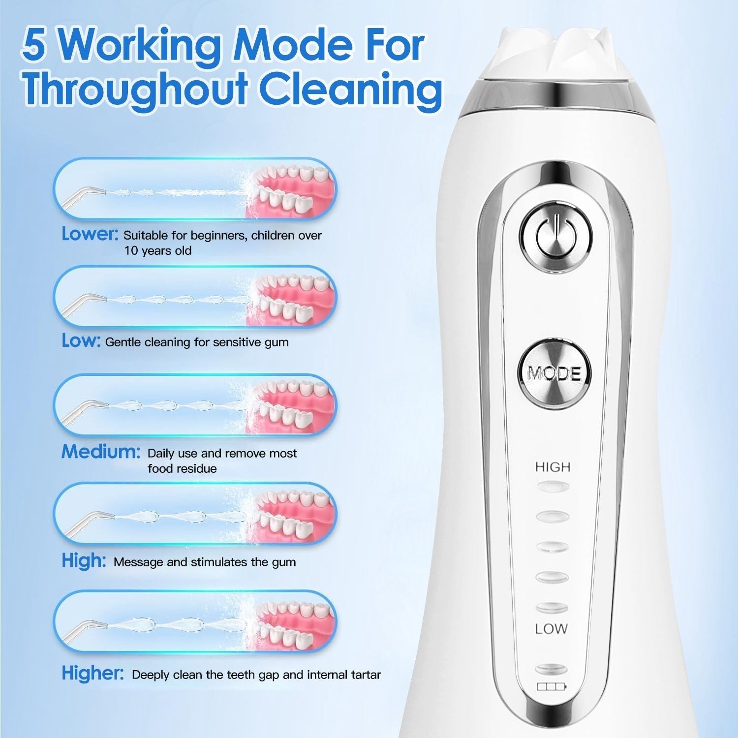 Portable Water Dental Flosser Cordless Rechargeable Dental Oral Irrigator IPX7 Waterproof Teeth Cleaner with 5 Modes 5 Nozzles 10.14oz Detachable Water Tank for Travel Home