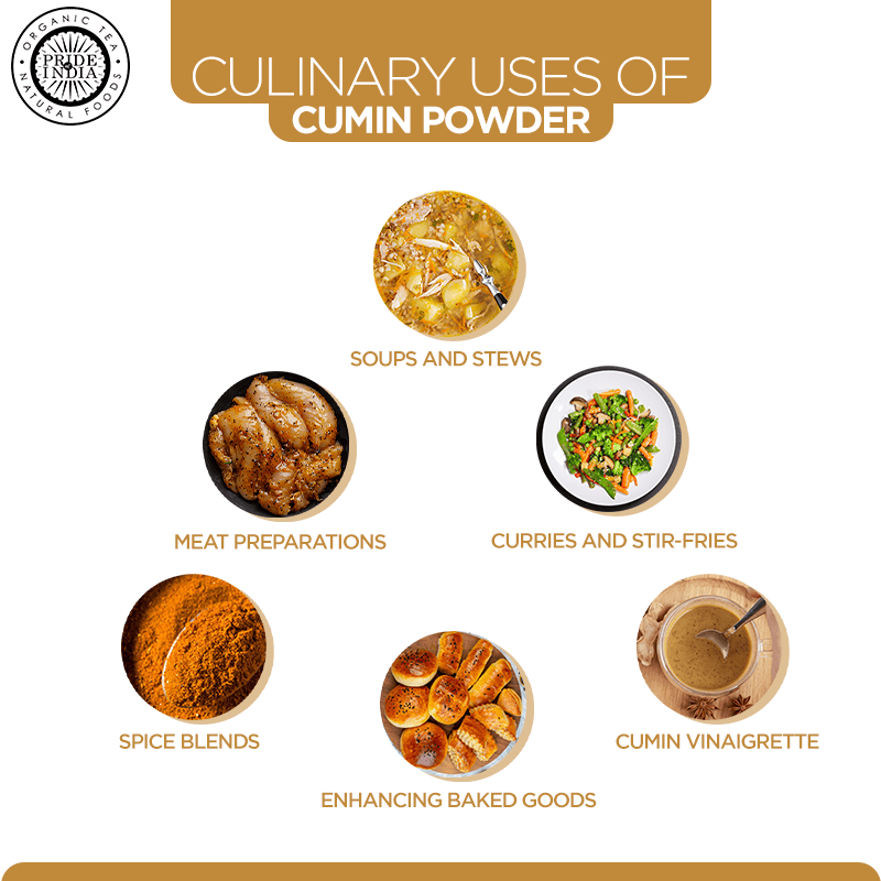 Pride of India | Cumin Seed Ground 2 oz (56.69 gm) | Rich, Earthy, Warming Flavor | Perfect for Tacos, Burritos, Curries, Pilaf, Marination, Vegetable Stir-Fries, Soups | Gluten-Free, Vegan