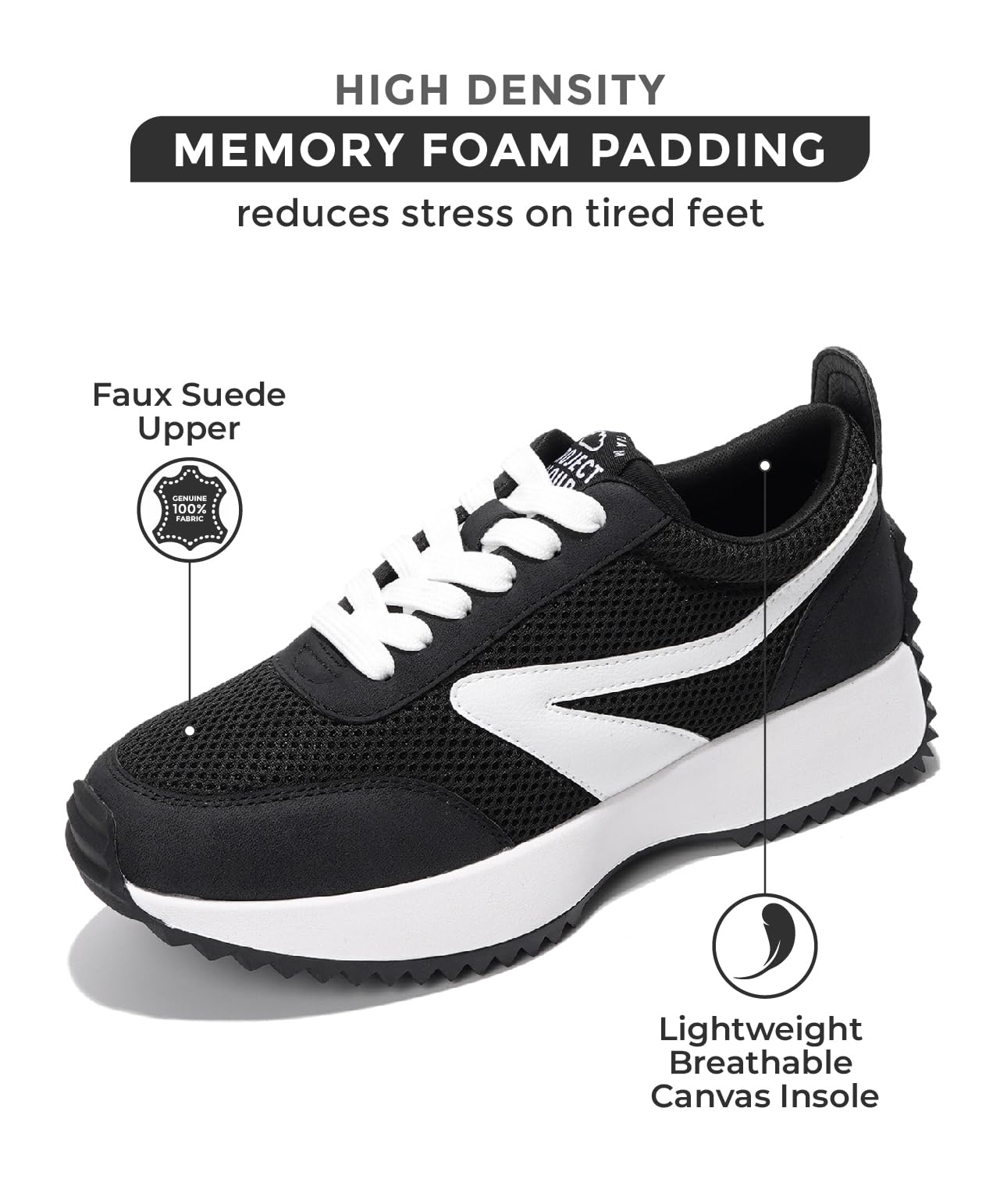 Project Cloud Womens Sneakers - Memory Foam Insole and Lightweight Spring Shoes - Non-Slip Lace Up Trendy Shoes - Fashion Sneakers for Women 2025