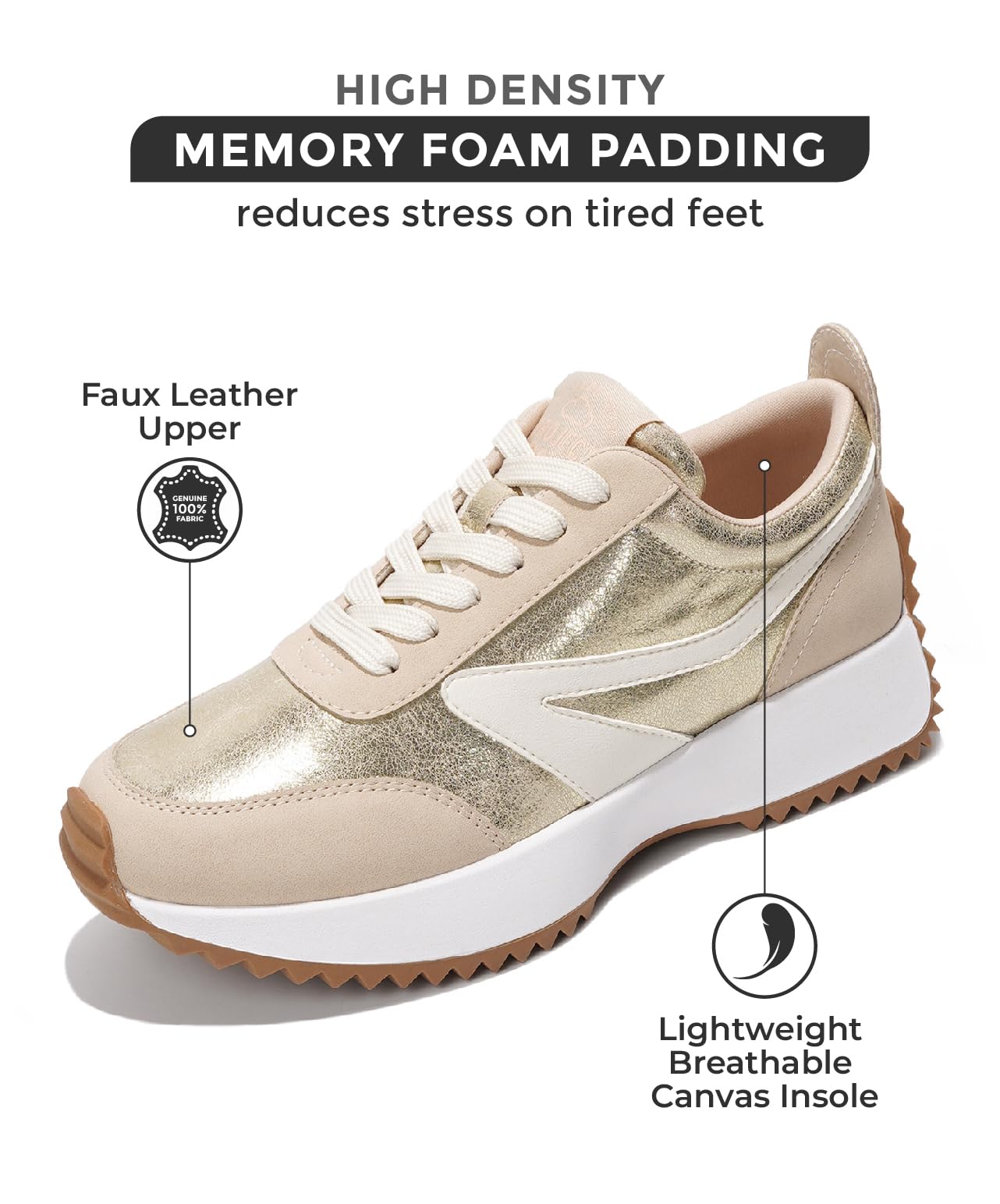 Project Cloud Womens Sneakers - Memory Foam Insole and Lightweight Spring Shoes - Non-Slip Lace Up Trendy Shoes - Fashion Sneakers for Women 2025