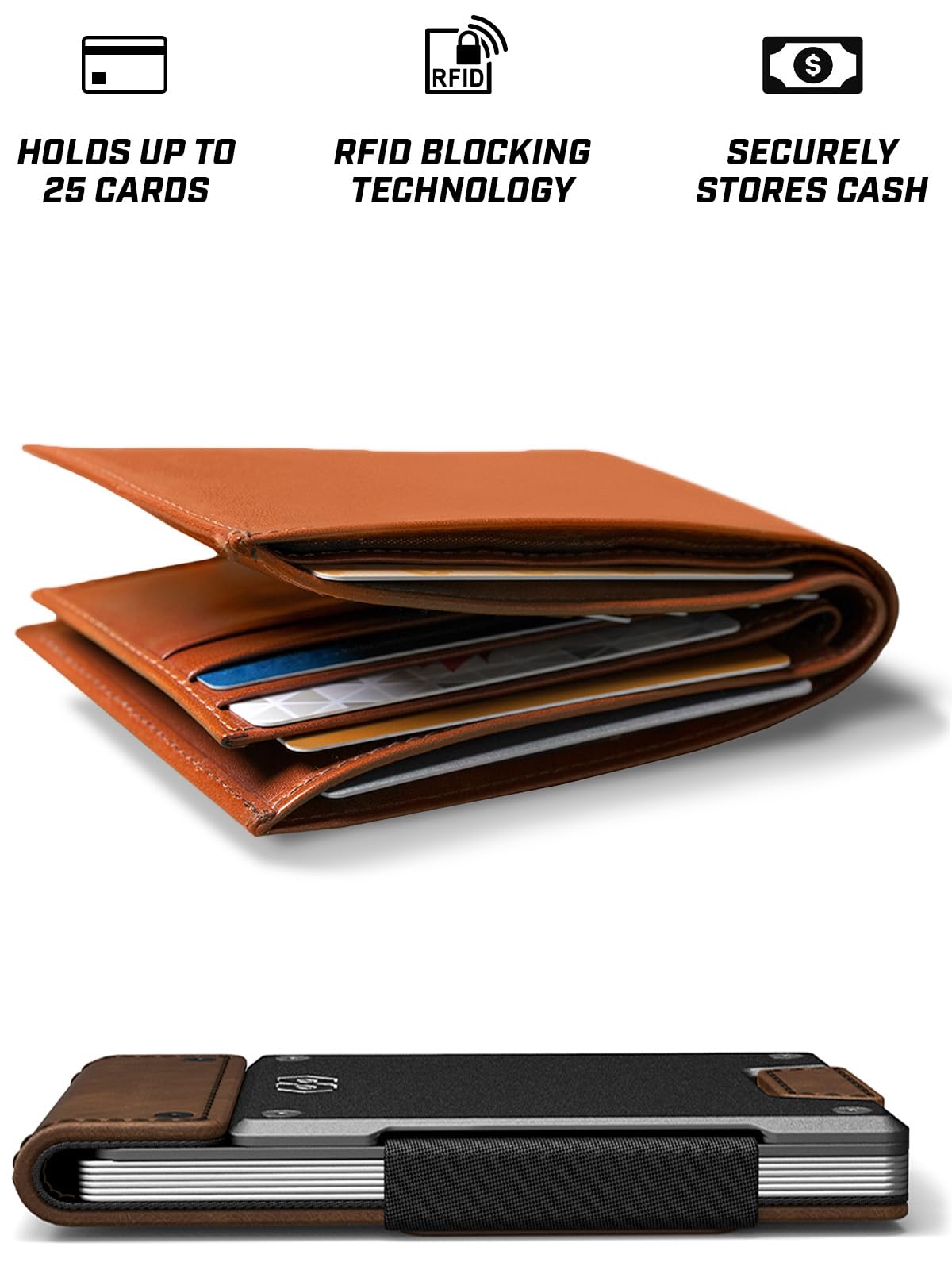 PROOF Wallet | Slim Minimalist Wallets for Men | Leather & Metal | RFID Wallet | Front/Back Pocket | Gift Box | Veteran Owned