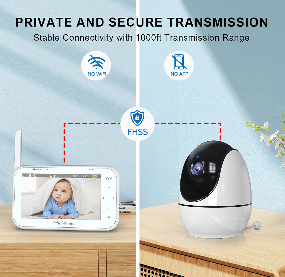 PSABM200S Baby Motion Monitor Temperature Monitor Micro SD (4-32GB) option 4.3Inch IPS IR Night Vision Video Dual Audio HD 1920 * 1080