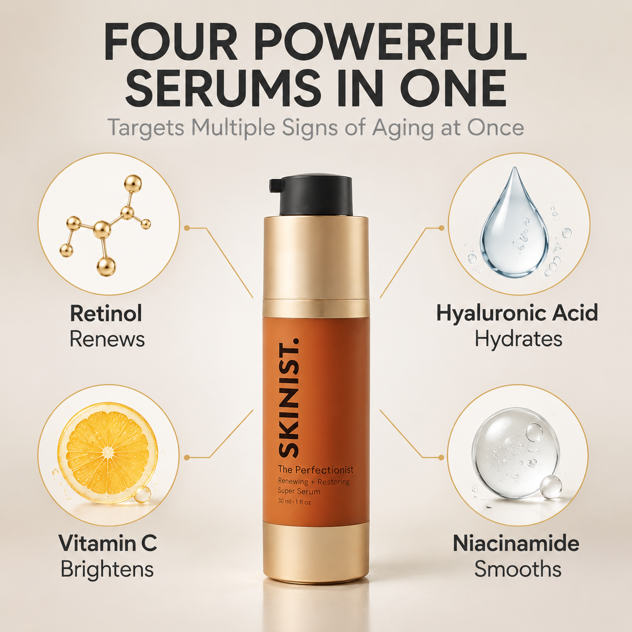 The Perfectionist All-in-One Serum with Vitamin C, Hyaluronic Acid, Retinol and Niacinamide