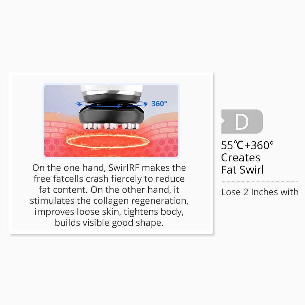 Shape Tactics 360° RF Cavitation & Vacuum Body Contouring System