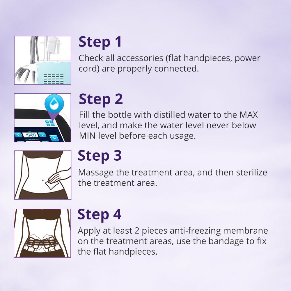 Shape Tactics 4-Pad Cryolipolysis Cold Contouring System
