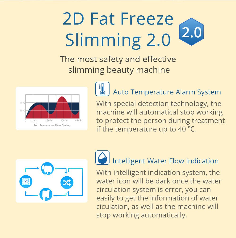 Shape Tactics 5-in-1 RF Cavitation Double-Handle Cryolipolysis Cooling System