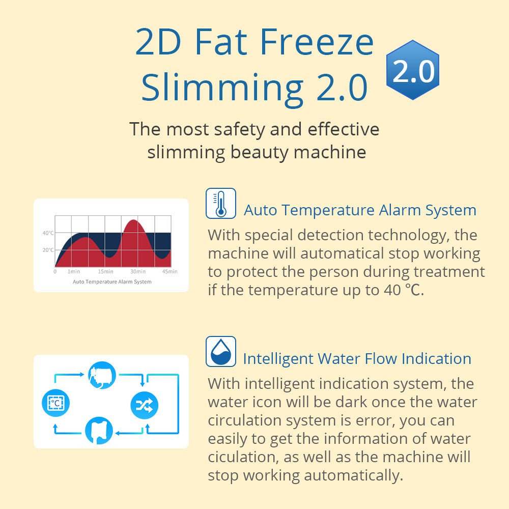 Shape Tactics 6-in-1 Cavitation RF Cryolipolysis Lipo Laser System