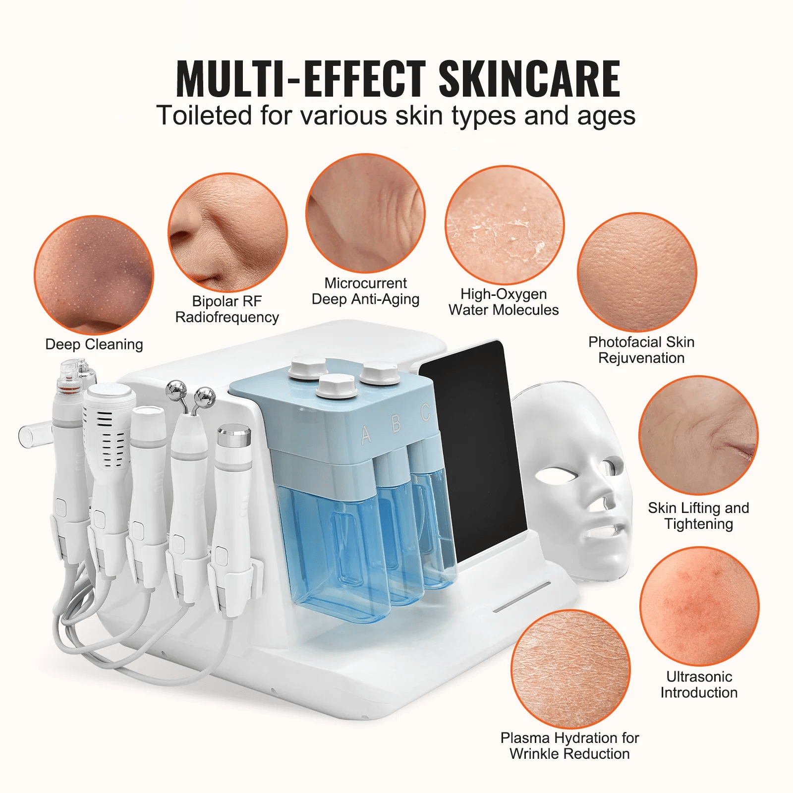 Shape Tactics 7-in-1 Hydro Facial & Plasma Beauty System