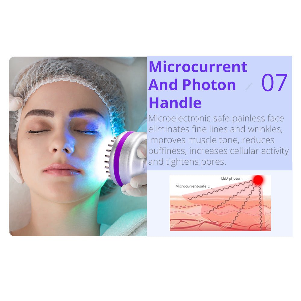Shape Tactics 8-in-1 RF Skin Tightening System with Hot & Cold Hammer and BIO Therapy