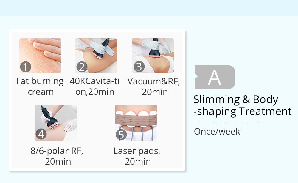 Shape Tactics 9-in-1 RF Cavitation Vacuum Body Contouring Machine