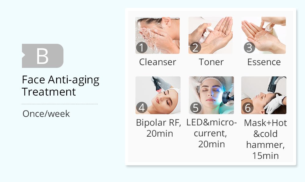 Shape Tactics 9-in-1 RF Cavitation Vacuum Body Contouring Machine