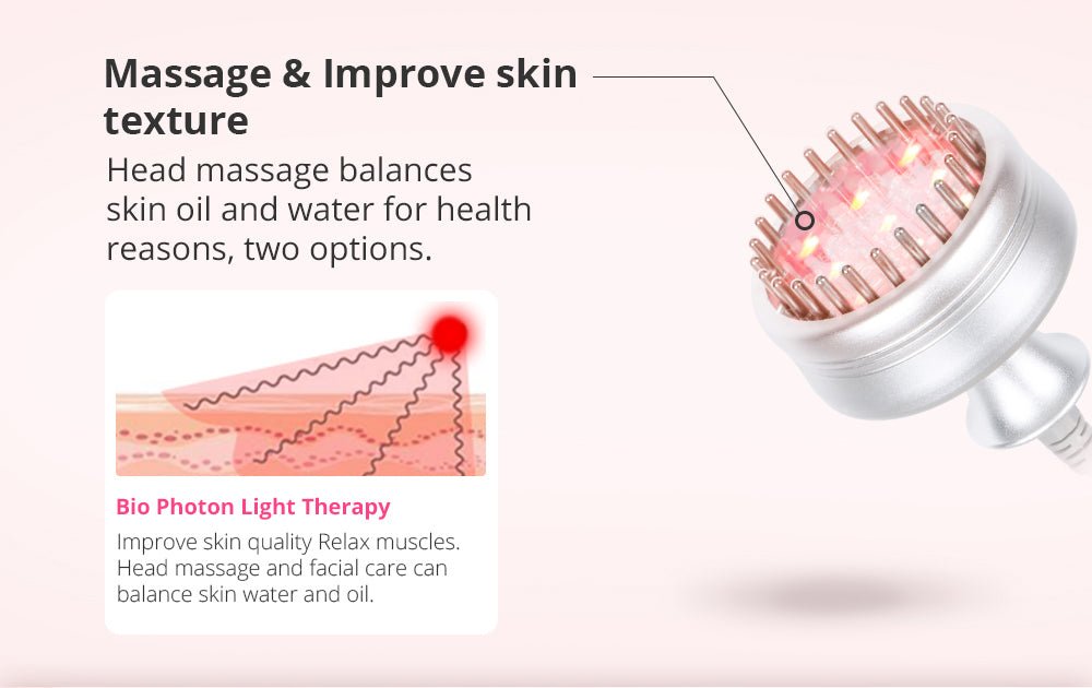 Shape Tactics 9-in-1 Unoisetion Cavitation RF Vacuum Bio Photon System