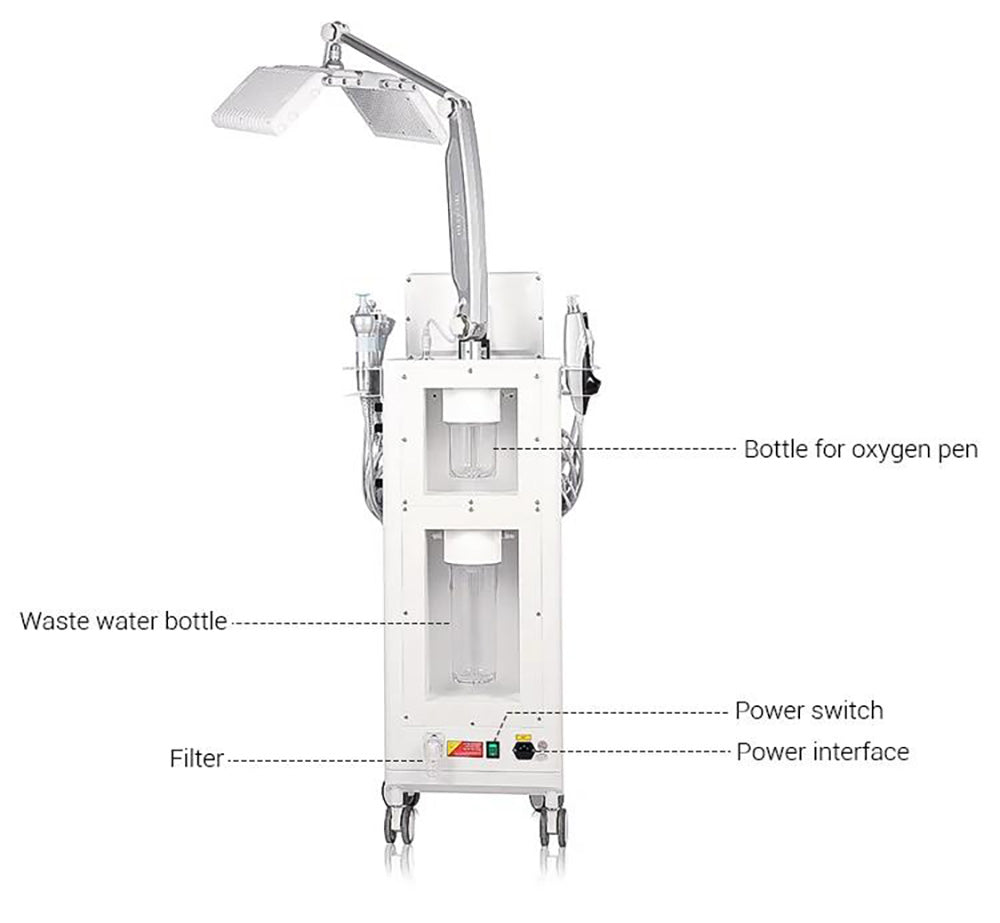 Shape Tactics 14-in-1 Hydro Dermabrasion and LED Light Therapy System