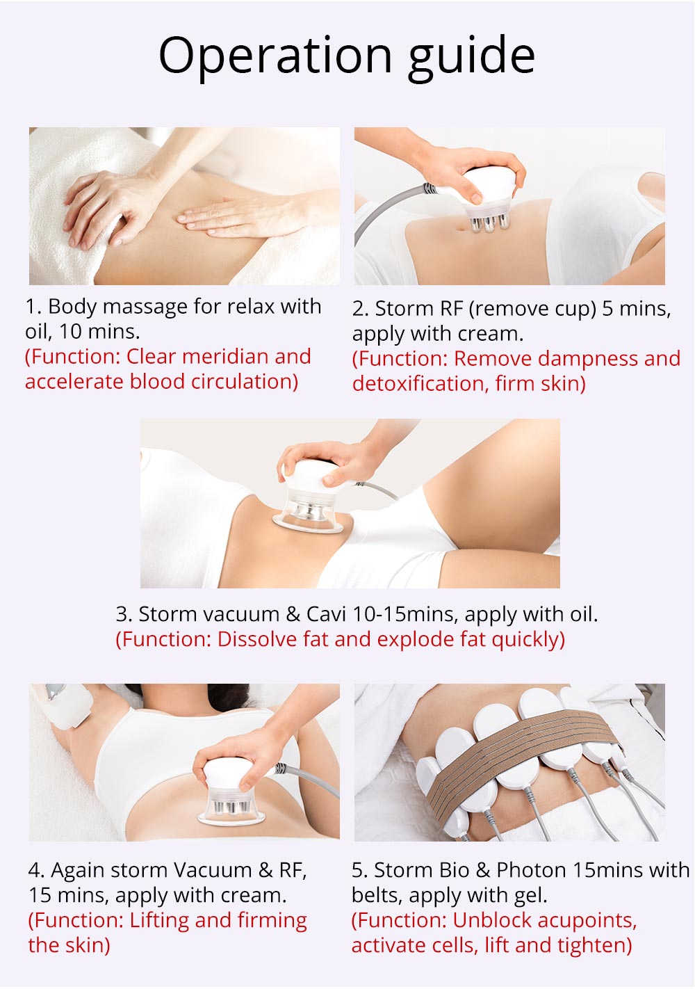Shape Tactics Cavstorm 40K Cavitation 3.0 with Microcurrent RF System