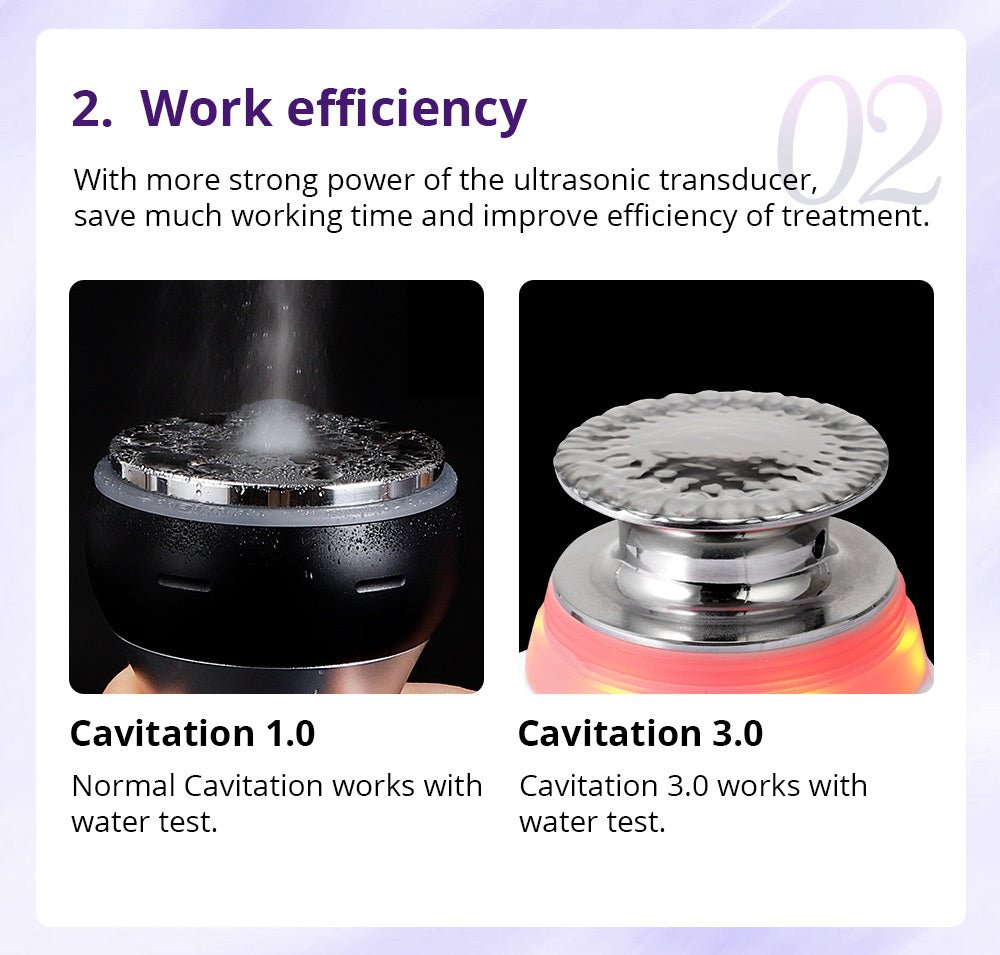 Shape Tactics Cavstorm 40K Cavitation 3.0 with Microcurrent RF System