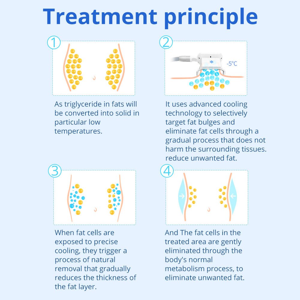 Shape Tactics Cryolipolysis Cold Vacuum Contouring System