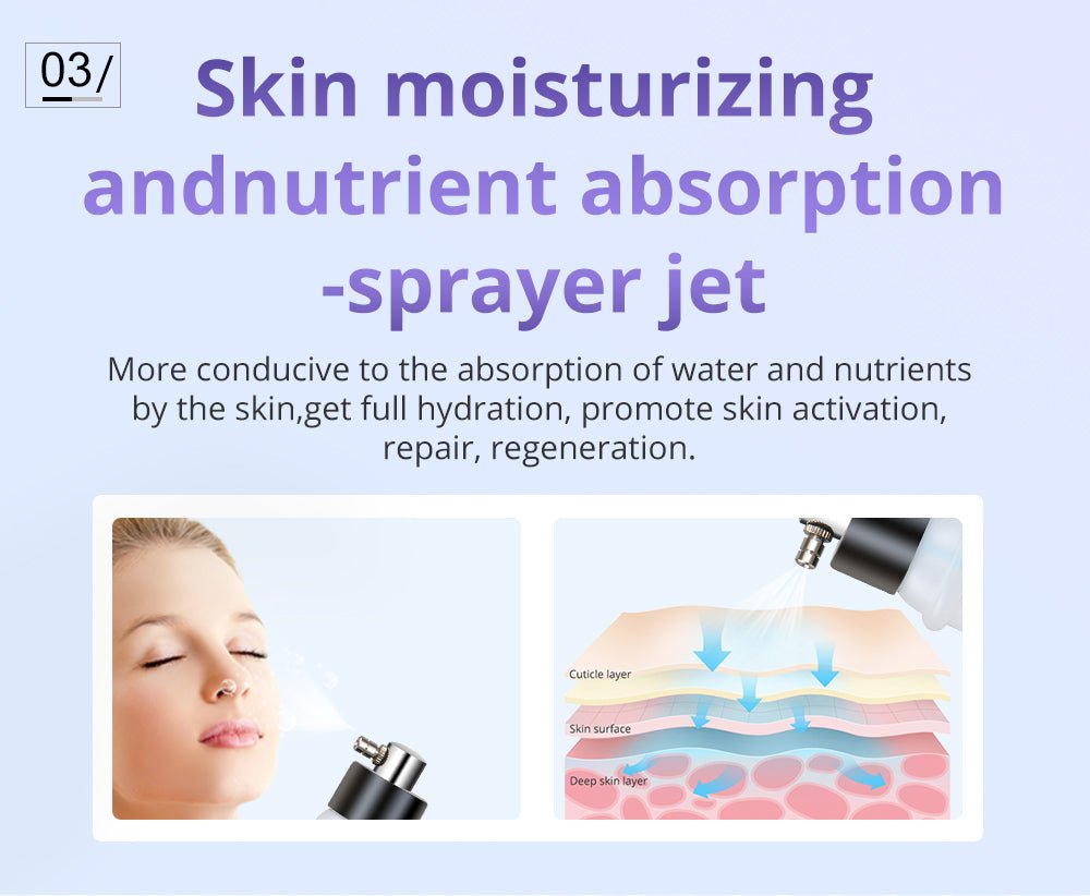 Shape Tactics Diamond Microdermabrasion & Hydrating Mist System