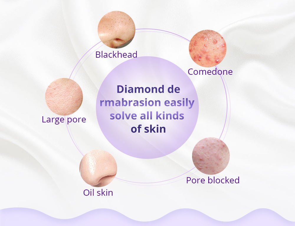 Shape Tactics Diamond Microdermabrasion & Hydrating Mist System