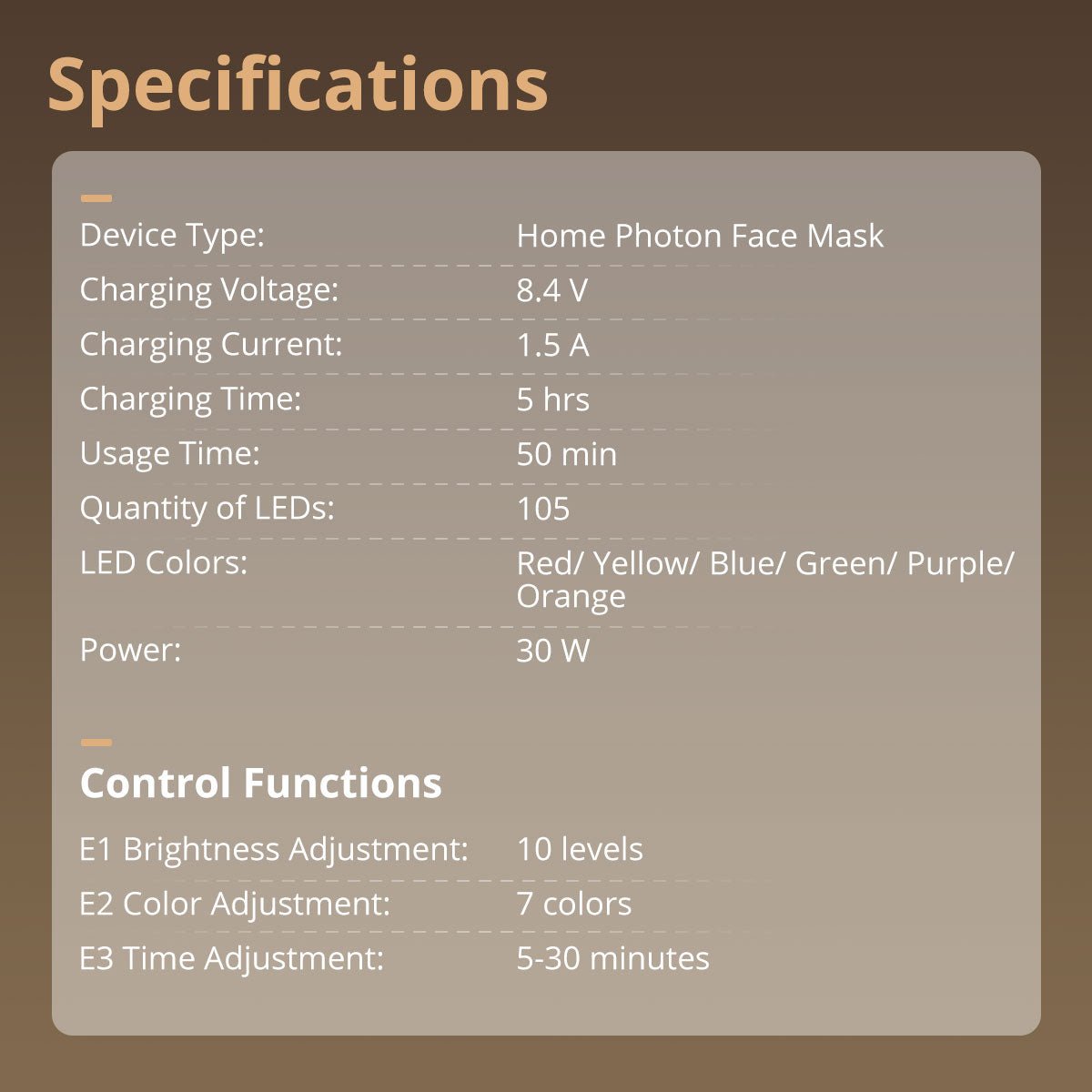 Shape Tactics LuminEssence 7-Color LED Therapy Face Mask