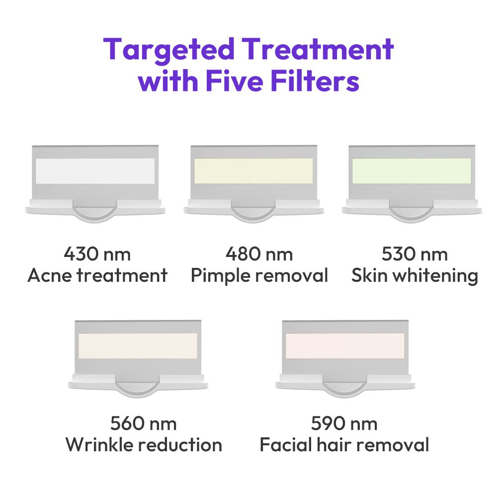 Shape Tactics LuxuryGlow Pro IPL Hair Removal Machine