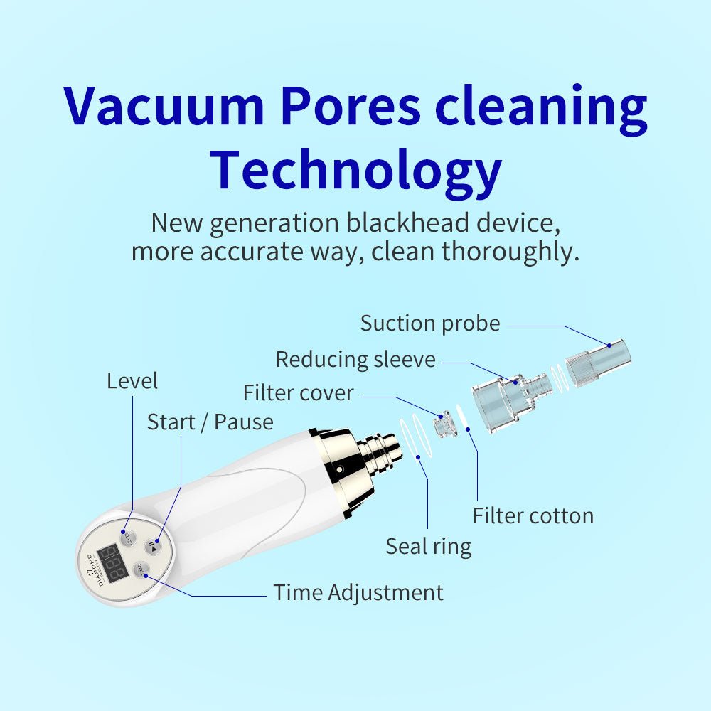 Shape Tactics Microdermabrasion Vacuum Spray for Deep Facial Exfoliation