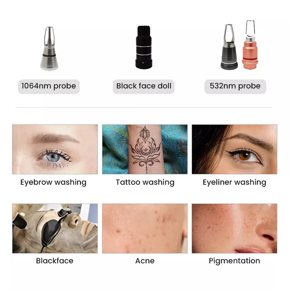 Shape Tactics Precision Picosecond Laser System