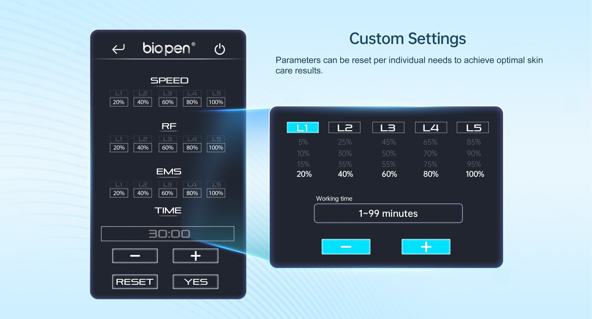 Shape Tactics RF EMS Microcurrent & Blue Light Skincare System