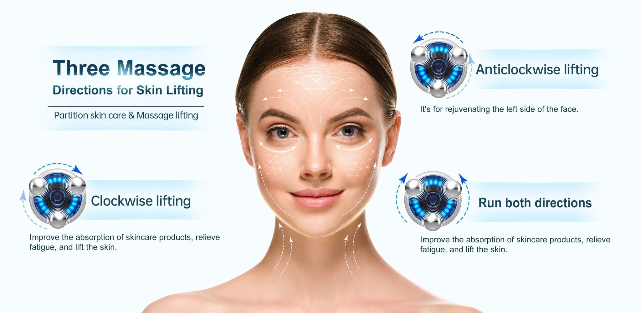 Shape Tactics RF EMS Microcurrent & Blue Light Skincare System