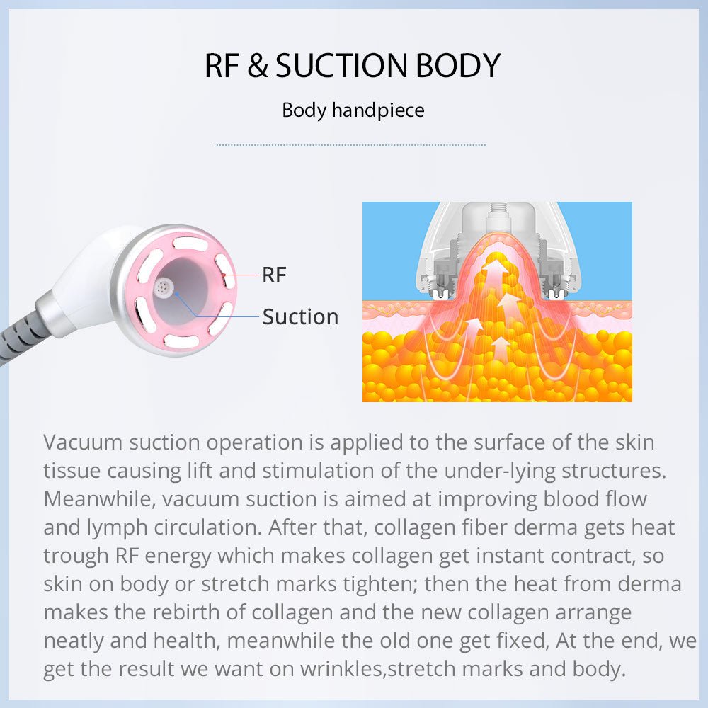 Shape Tactics S-Shape 30K Cavitation RF & 160mW Lipo Laser System