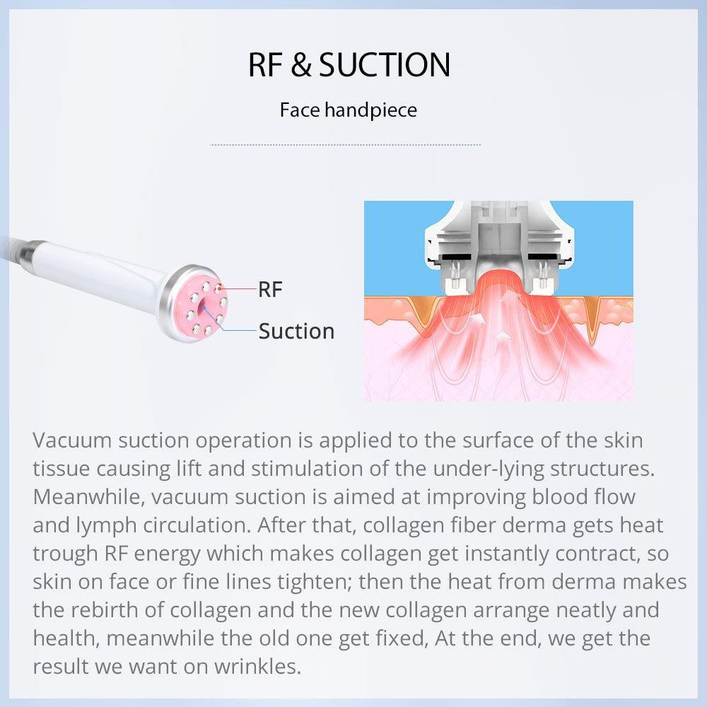 Shape Tactics S-Shape 30K Cavitation RF & 160mW Lipo Laser System