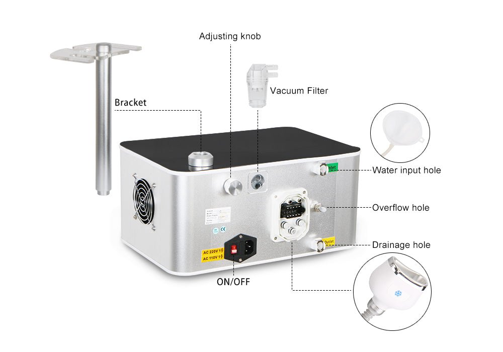 Shape Tactics U-Shape Cryo Cooling Contour System for Chin