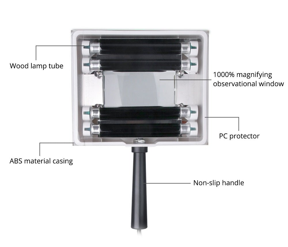 Shape Tactics UV Skin Analyzer Lamp