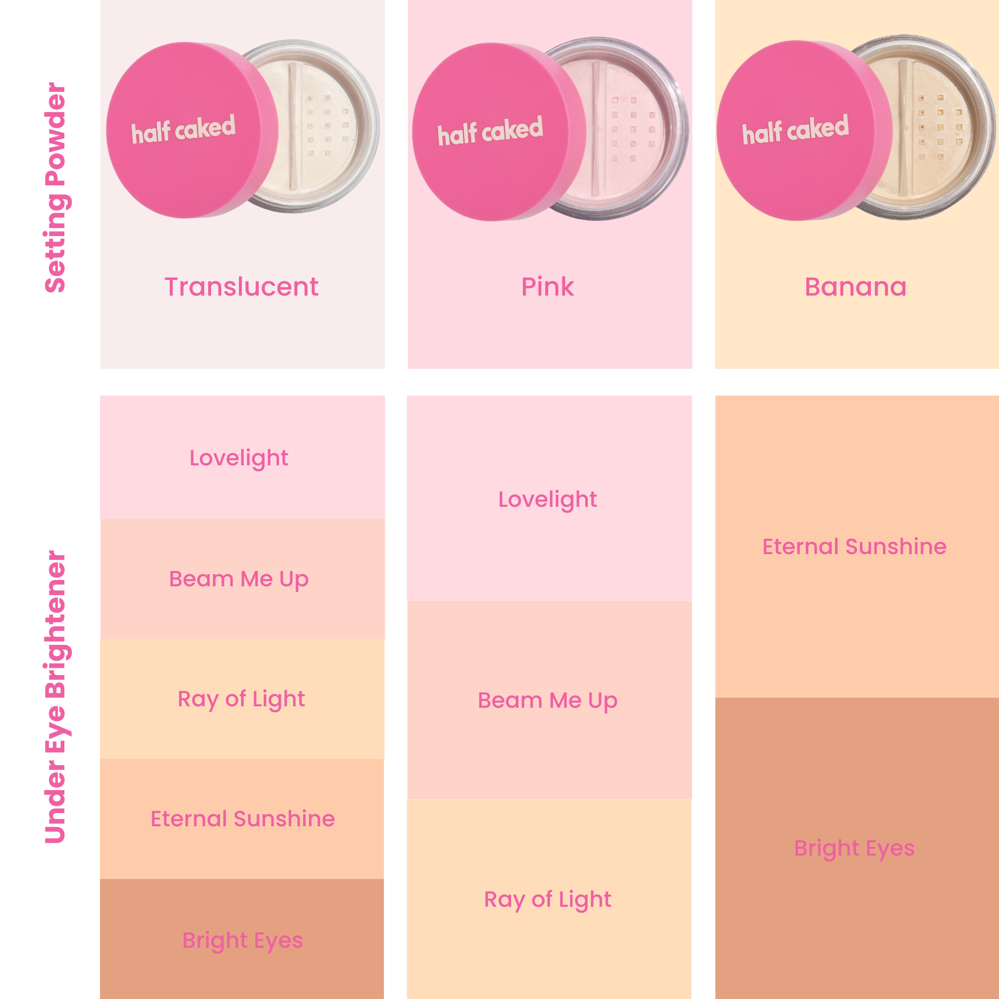 Star Bright Loose Setting Powder, Pink by Half Caked