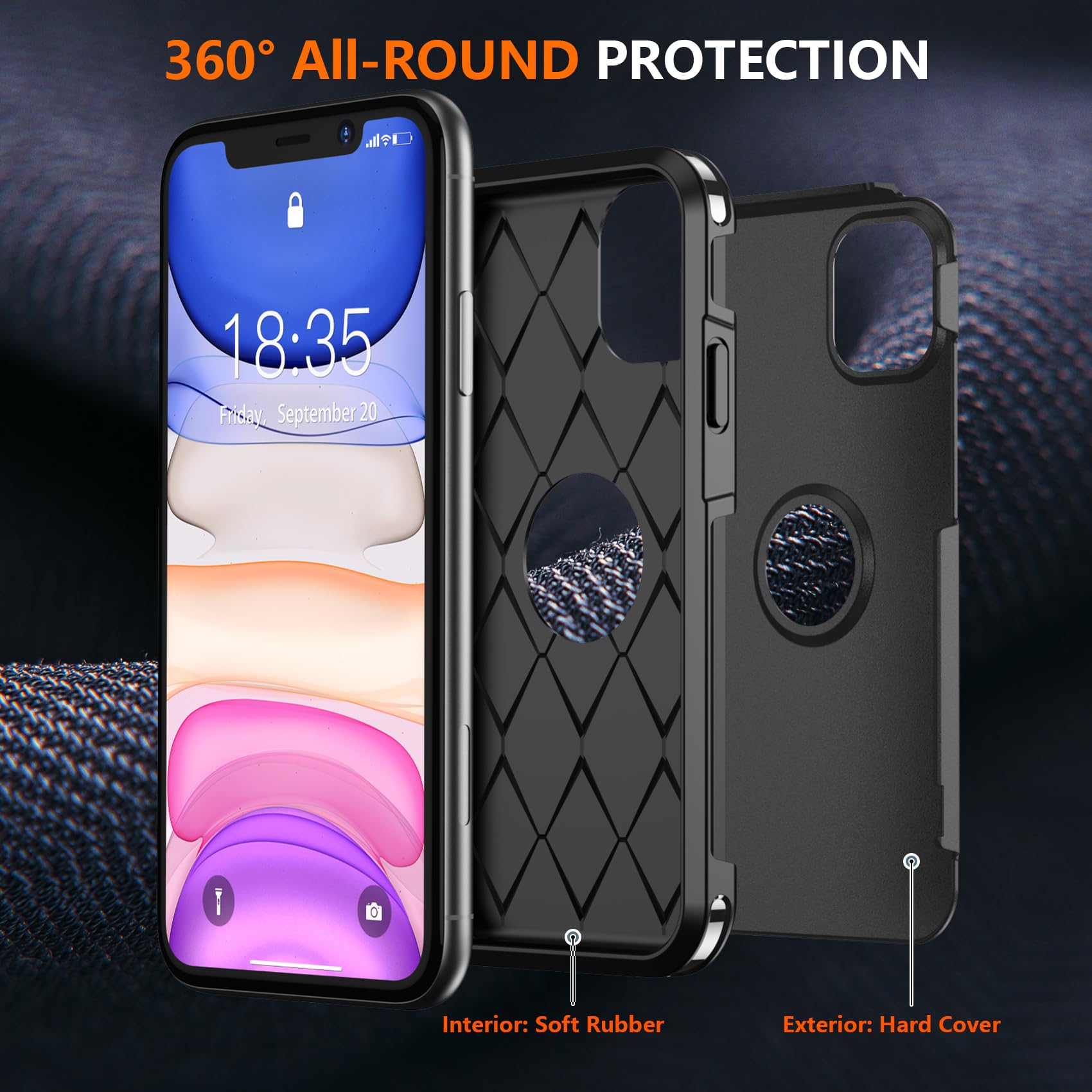 SUPFINE for iPhone 11 Case, [10 FT Military Dropproof] [Dual Layer Structure Protection] Non-Slip Heavy Duty Shockproof Phone Case,Black
